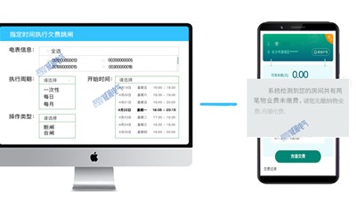 不交物業(yè)費(fèi)和租金怎么辦，遠(yuǎn)程抄表幫您忙--老王說(shuō)表