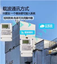 高校宿舍抄表，建議采用485抄表，擯棄載波抄表--老王說表