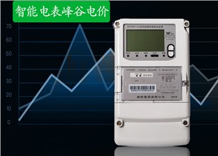 智能電表峰谷電價和利弊有哪些呢？—老王說表