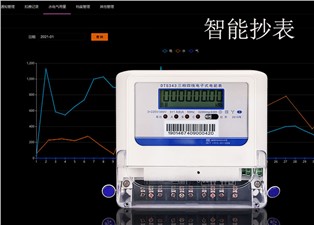 智能抄表廠家怎么選？—老王說表