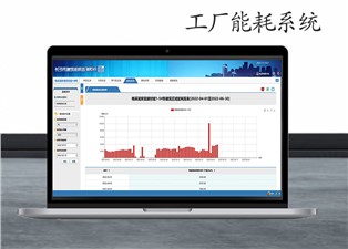 什么是工廠能耗系統(tǒng)？—老王說表