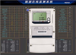 建筑能耗標(biāo)準(zhǔn)包括幾個(gè)方面？—老王說(shuō)表