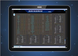 能耗監(jiān)測系統(tǒng)廠家哪家好？—老王說表