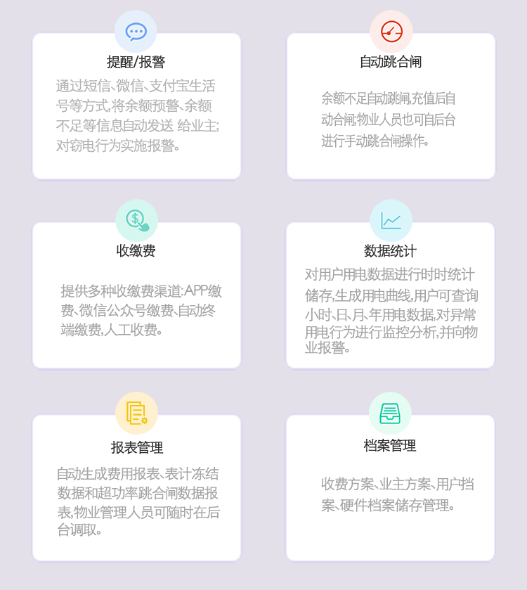 遠(yuǎn)程預(yù)付費抄表系統(tǒng)物業(yè)管理功能